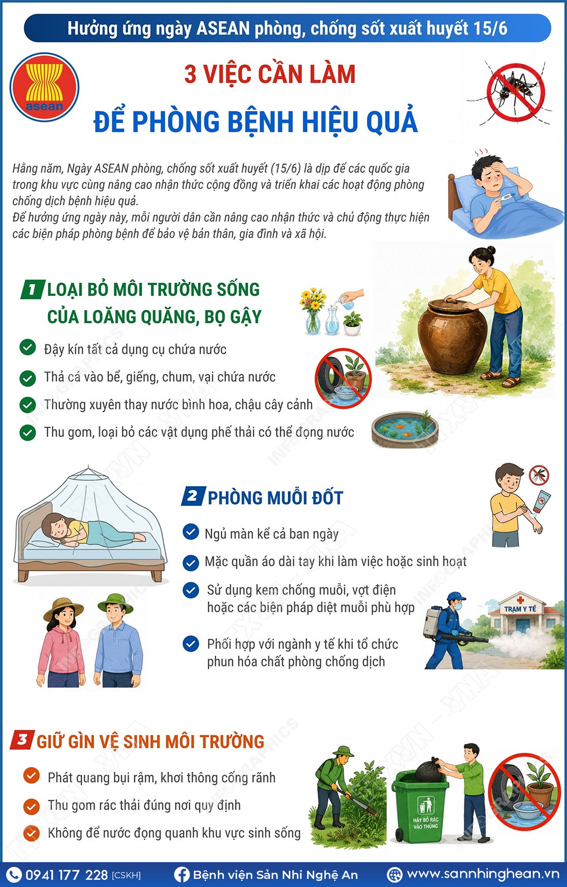 Đang cập nhật
