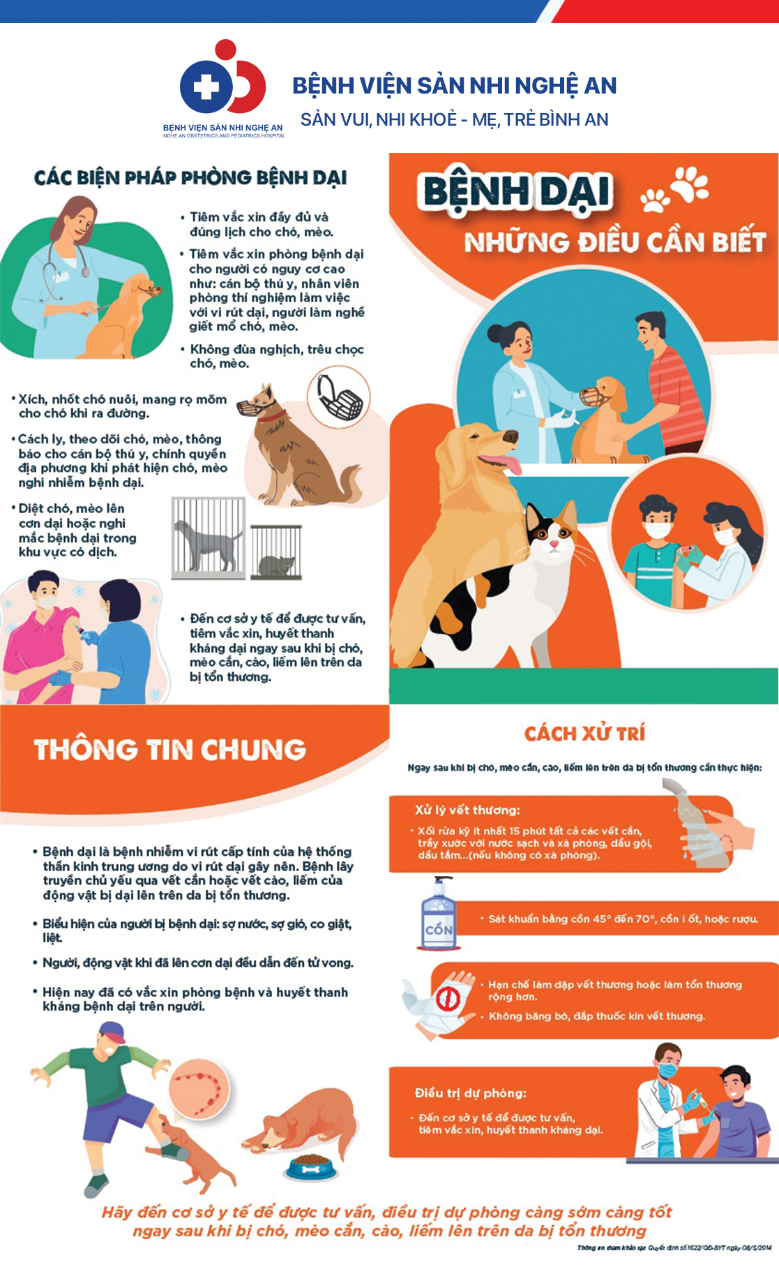 Đang cập nhật