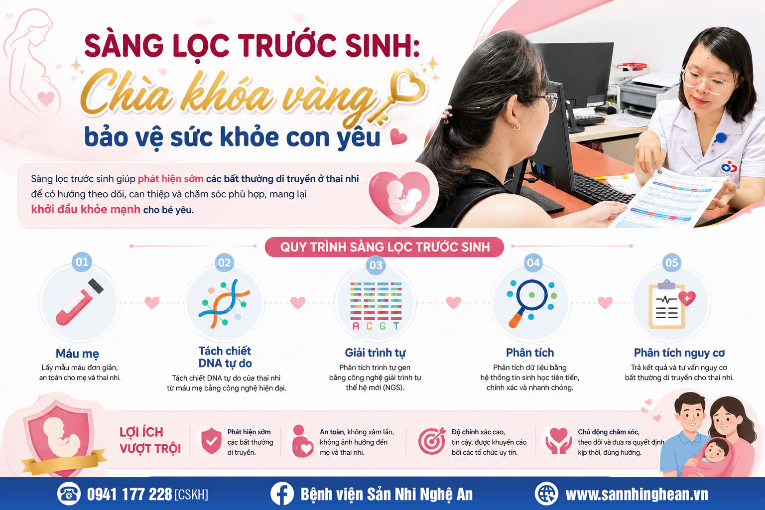 Đang cập nhật