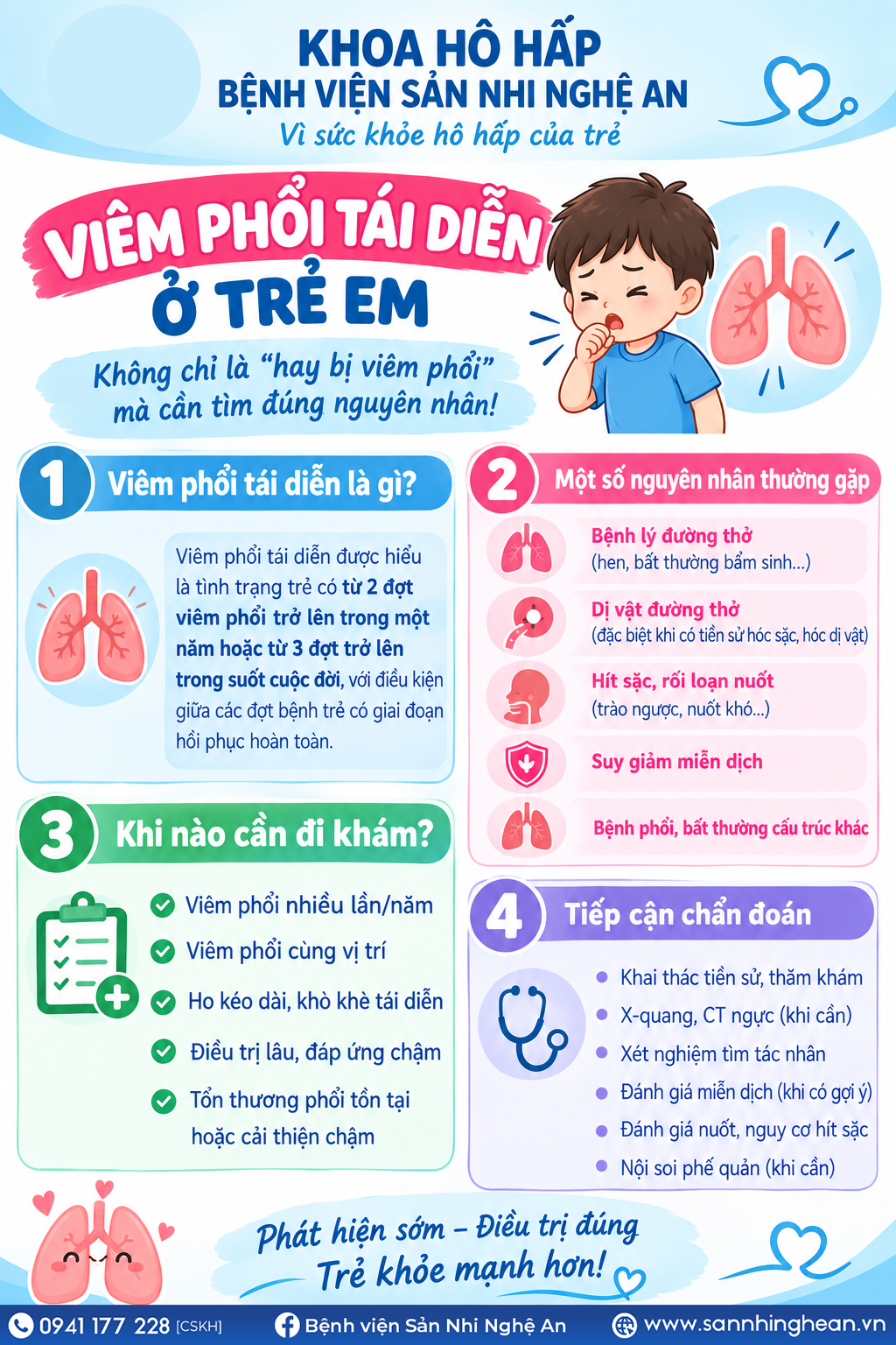 Đang cập nhật